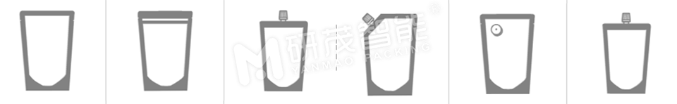 自立袋自動(dòng)裝盒解決方案適合的吸嘴袋樣式圖